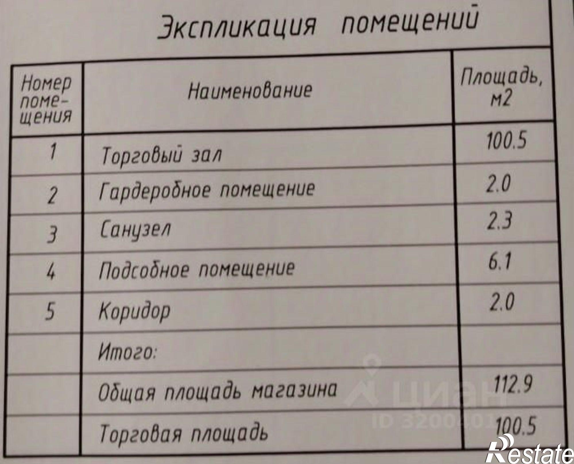 Купить помещение свободного назначения за 16 814 900 рублей на Коммунарский переулок, 21