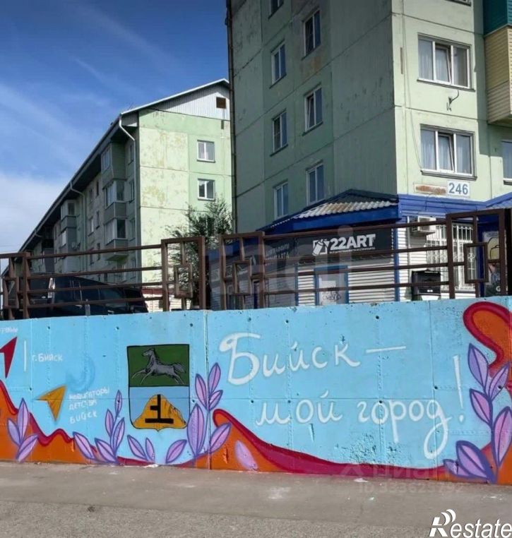 Торговое помещение улица Ленина, 246,  д. 246